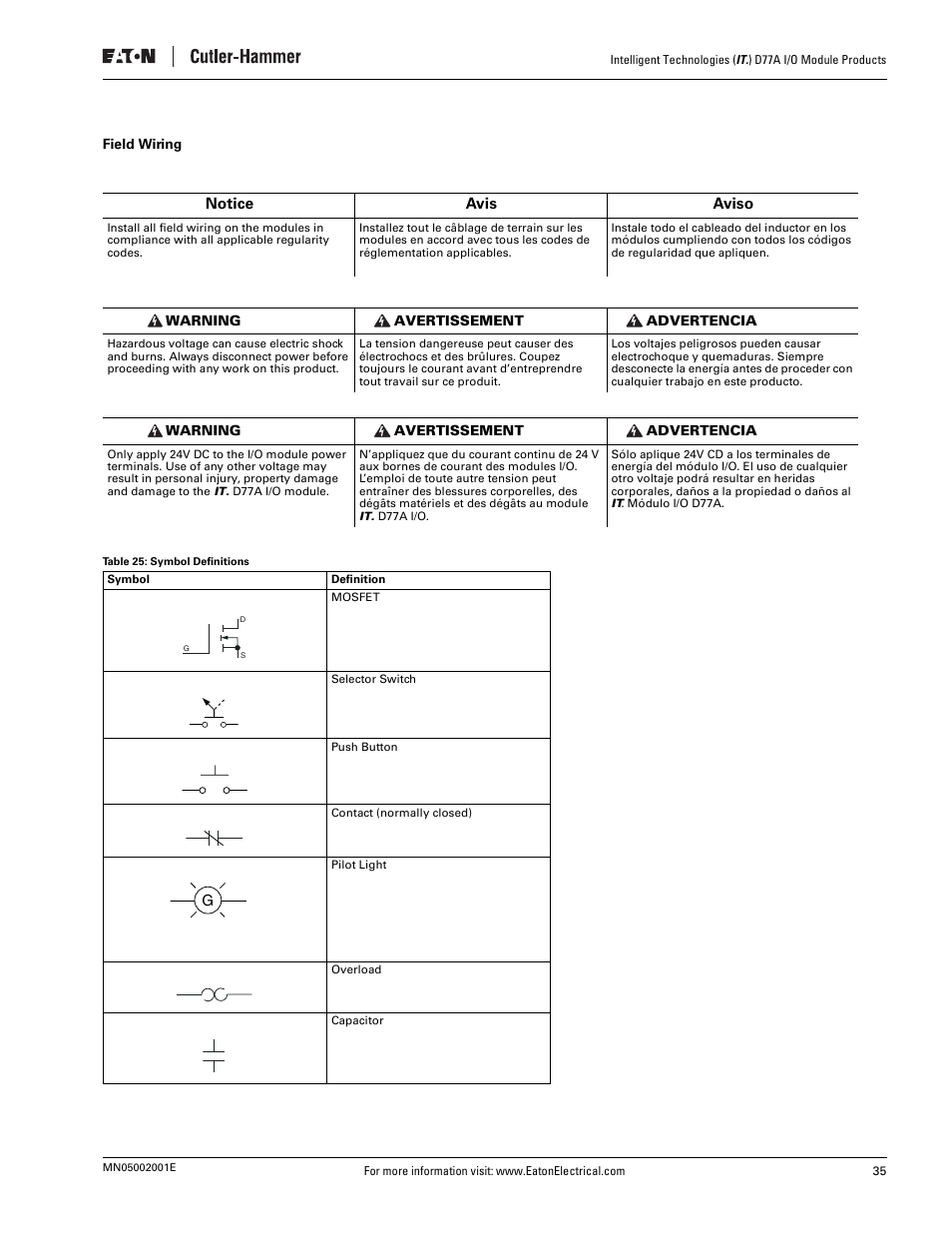 Field wiring, Table 25: symbol definitions | Eaton Electrical D77A User Manual | Page 43 / 62