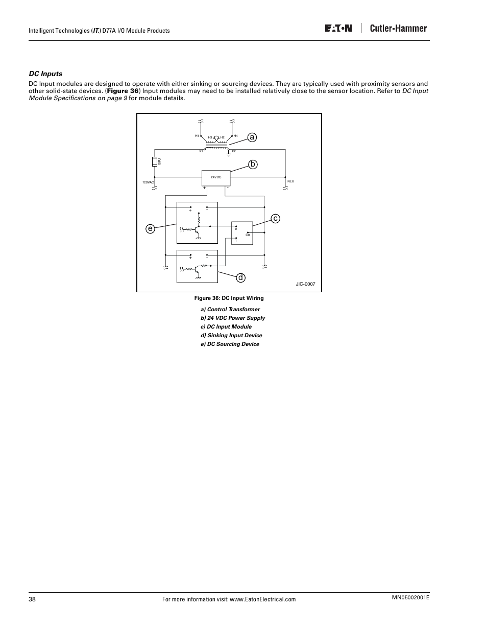 Dc inputs, Figure 36: dc input wiring, Ab c d e | Eaton Electrical D77A User Manual | Page 46 / 62