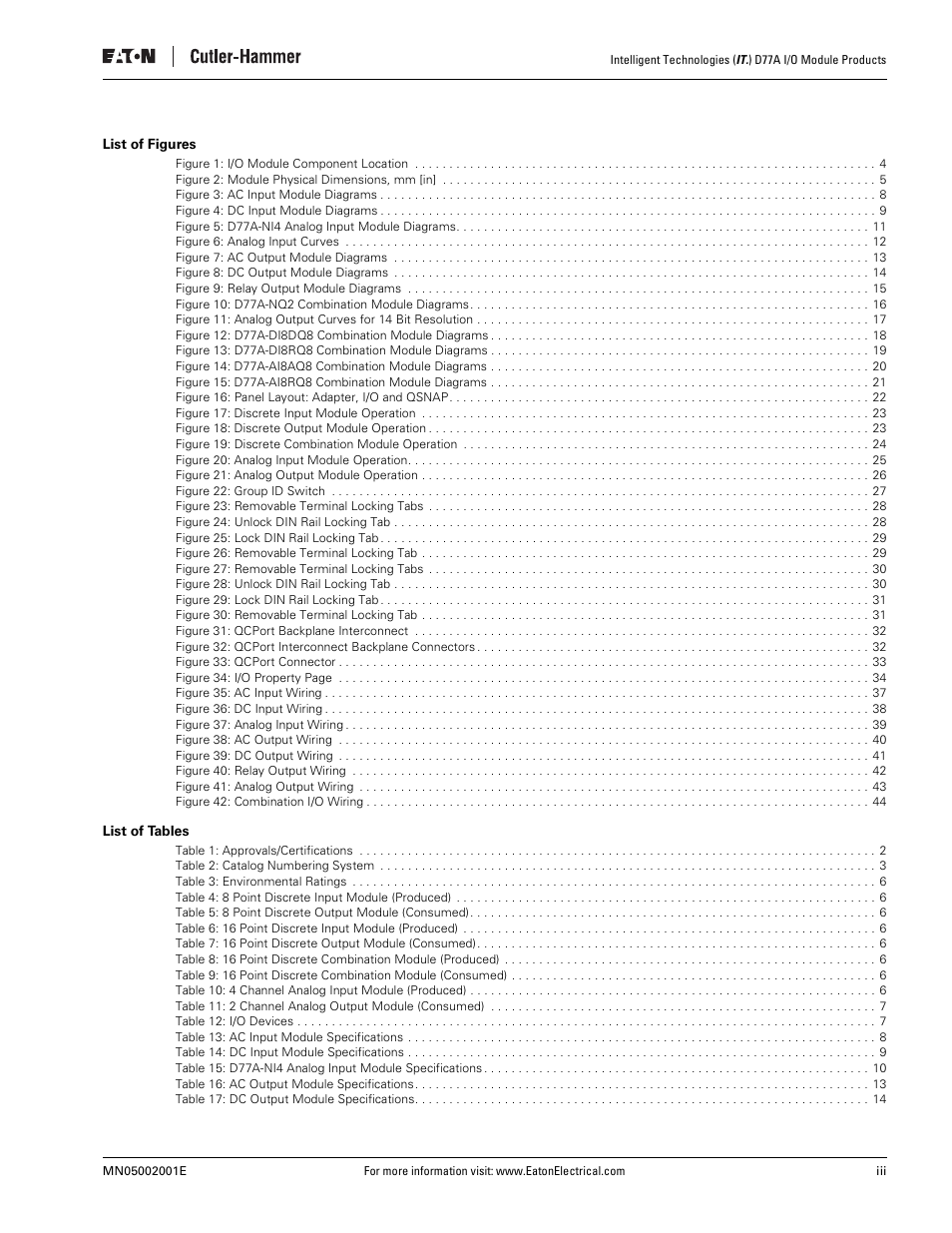 List of figures, List of tables | Eaton Electrical D77A User Manual | Page 5 / 62