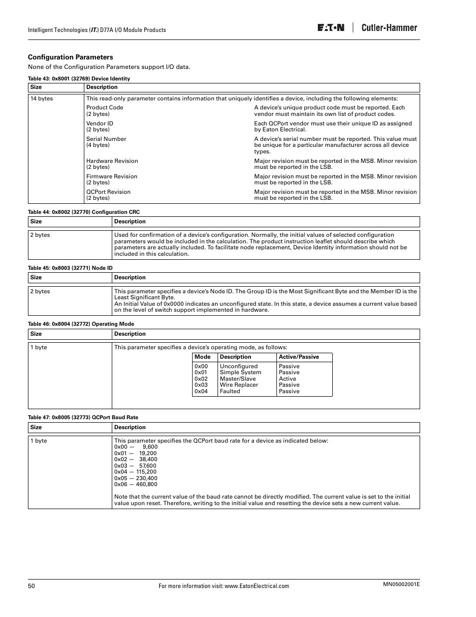 Configuration parameters | Eaton Electrical D77A User Manual | Page 58 / 62