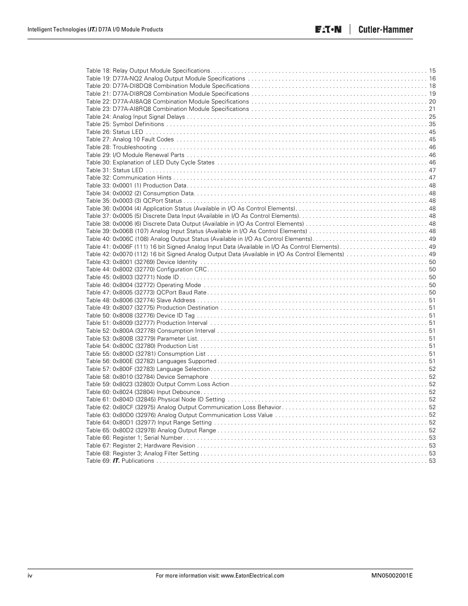 Eaton Electrical D77A User Manual | Page 6 / 62