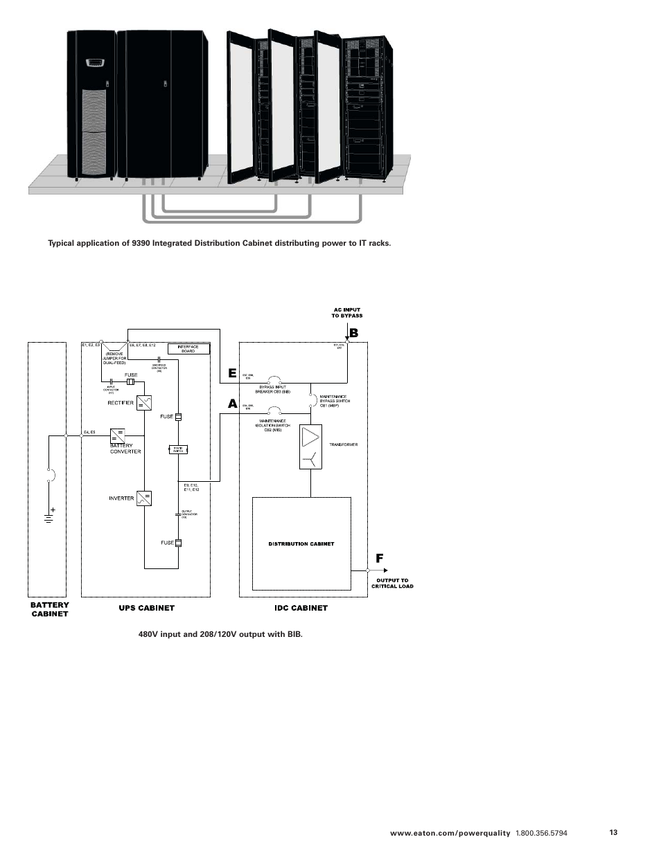 Eaton Electrical 9390 User Manual | Page 13 / 20