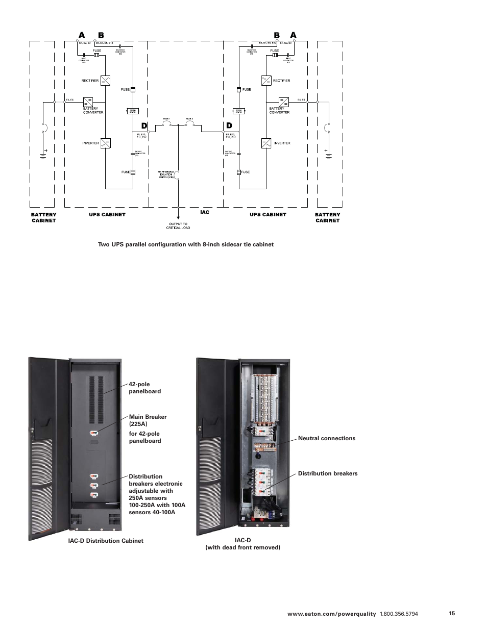 Eaton Electrical 9390 User Manual | Page 15 / 20