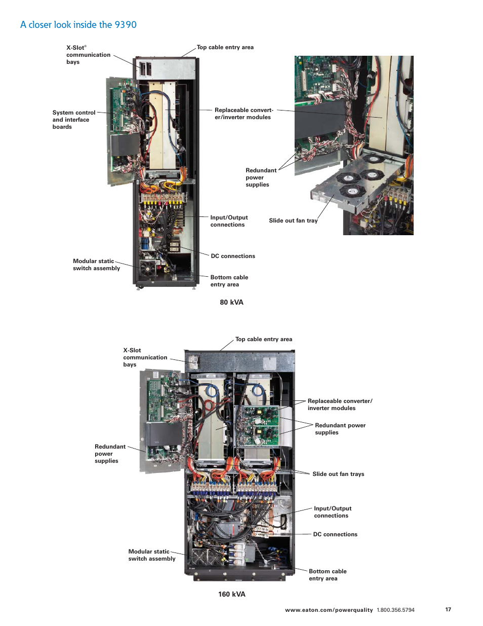 A closer look inside the 9390 | Eaton Electrical 9390 User Manual | Page 17 / 20
