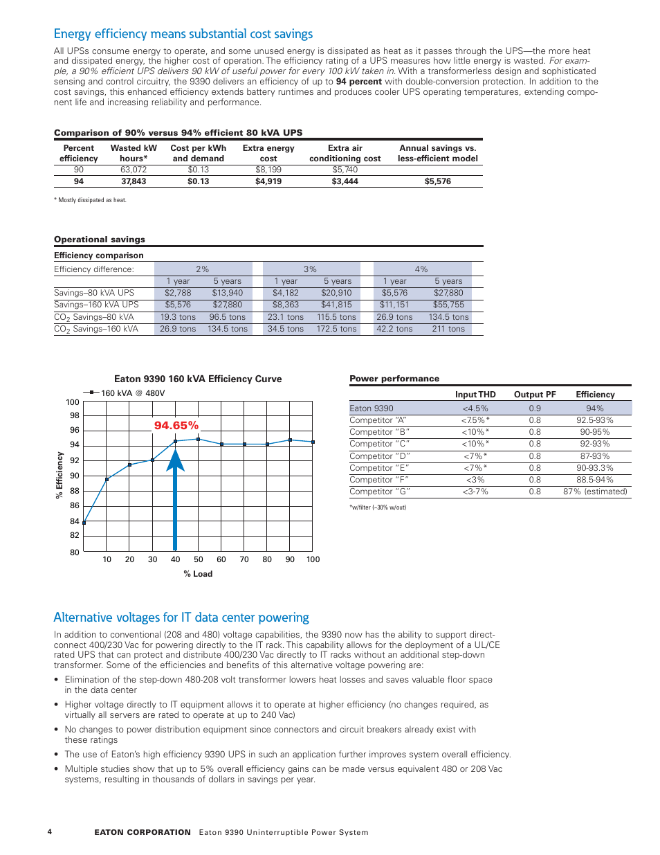 Energy efficiency means substantial cost savings, Alternative voltages for it data center powering | Eaton Electrical 9390 User Manual | Page 4 / 20