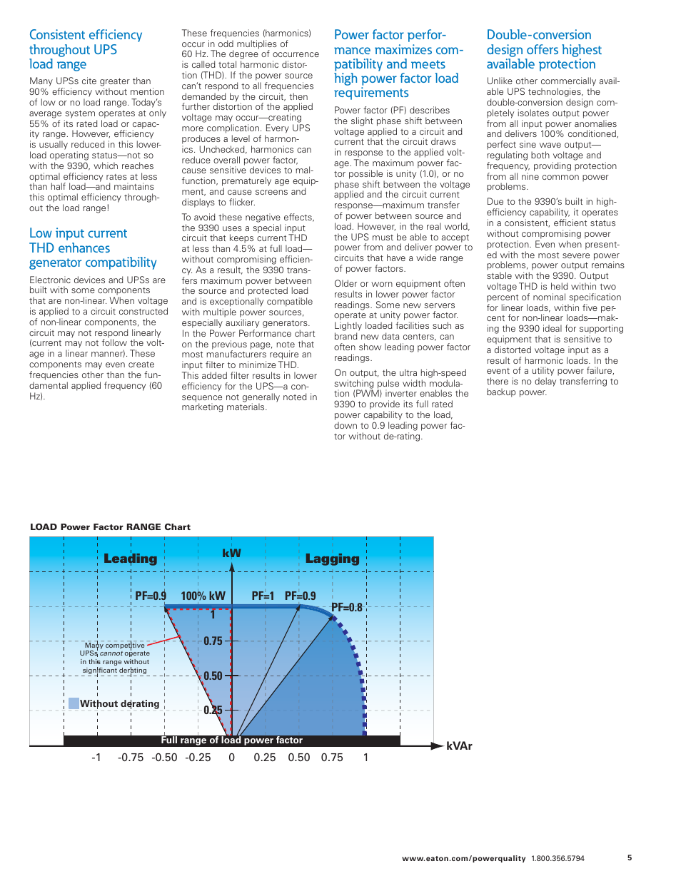Consistent efficiency throughout ups load range, Leading lagging | Eaton Electrical 9390 User Manual | Page 5 / 20