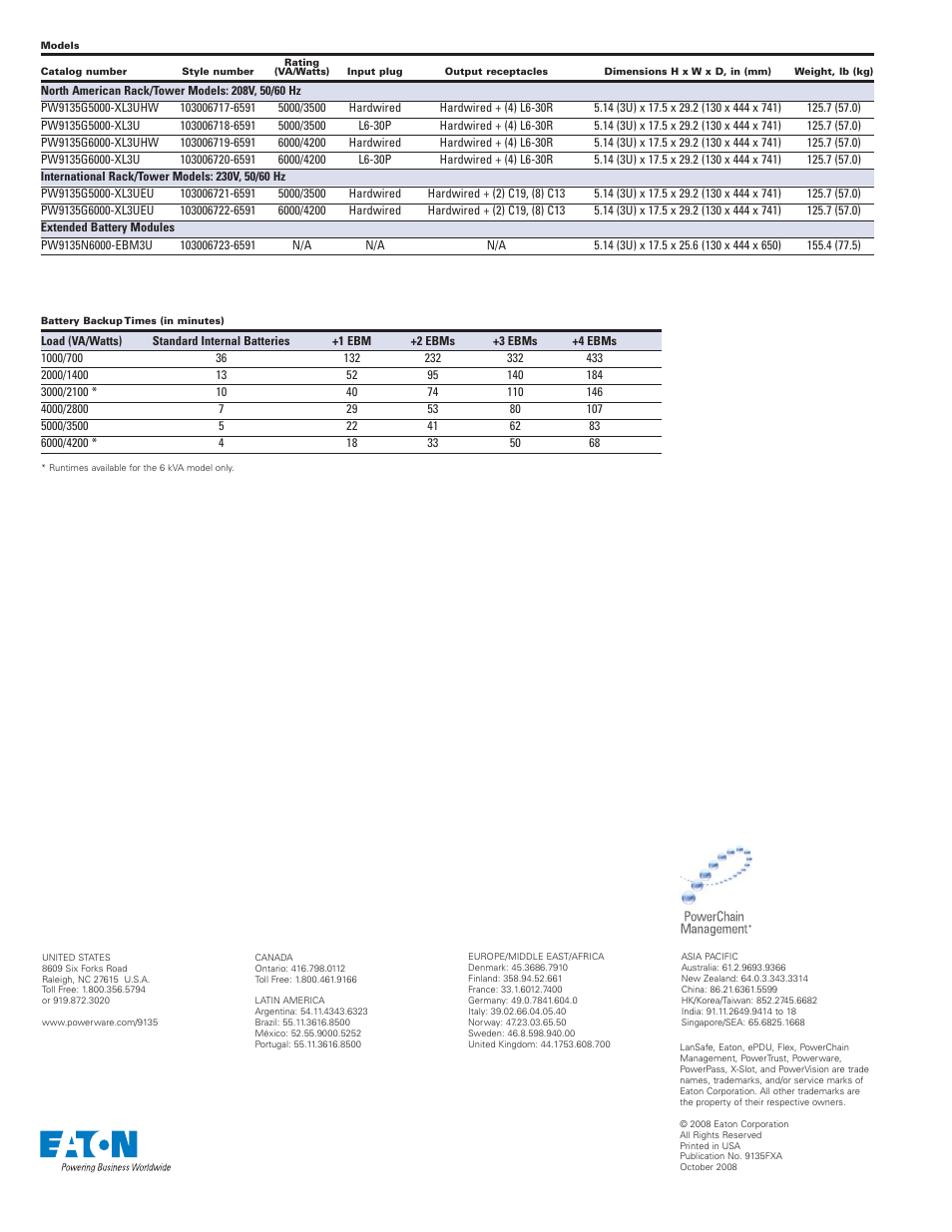 Eaton Electrical 9135 User Manual | Page 6 / 6