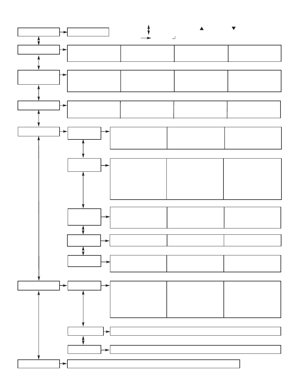 Menu map, Ferent menus. see the, Menu map for the user interface | Eaton Electrical 0800-2000 User Manual | Page 12 / 28