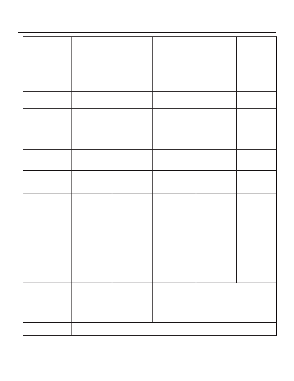 900 specifications | Eaton Electrical 0800-2000 User Manual | Page 23 / 28