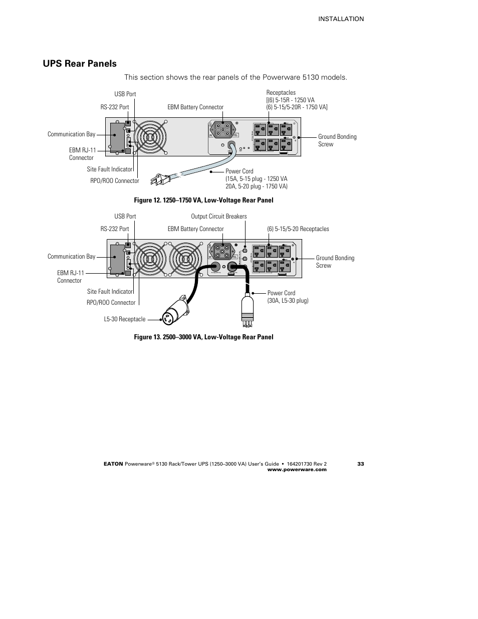 Ups rear panels | Eaton Electrical Powerware 5130 Rack/Tower UPS 1250-3000 VA User Manual | Page 39 / 74