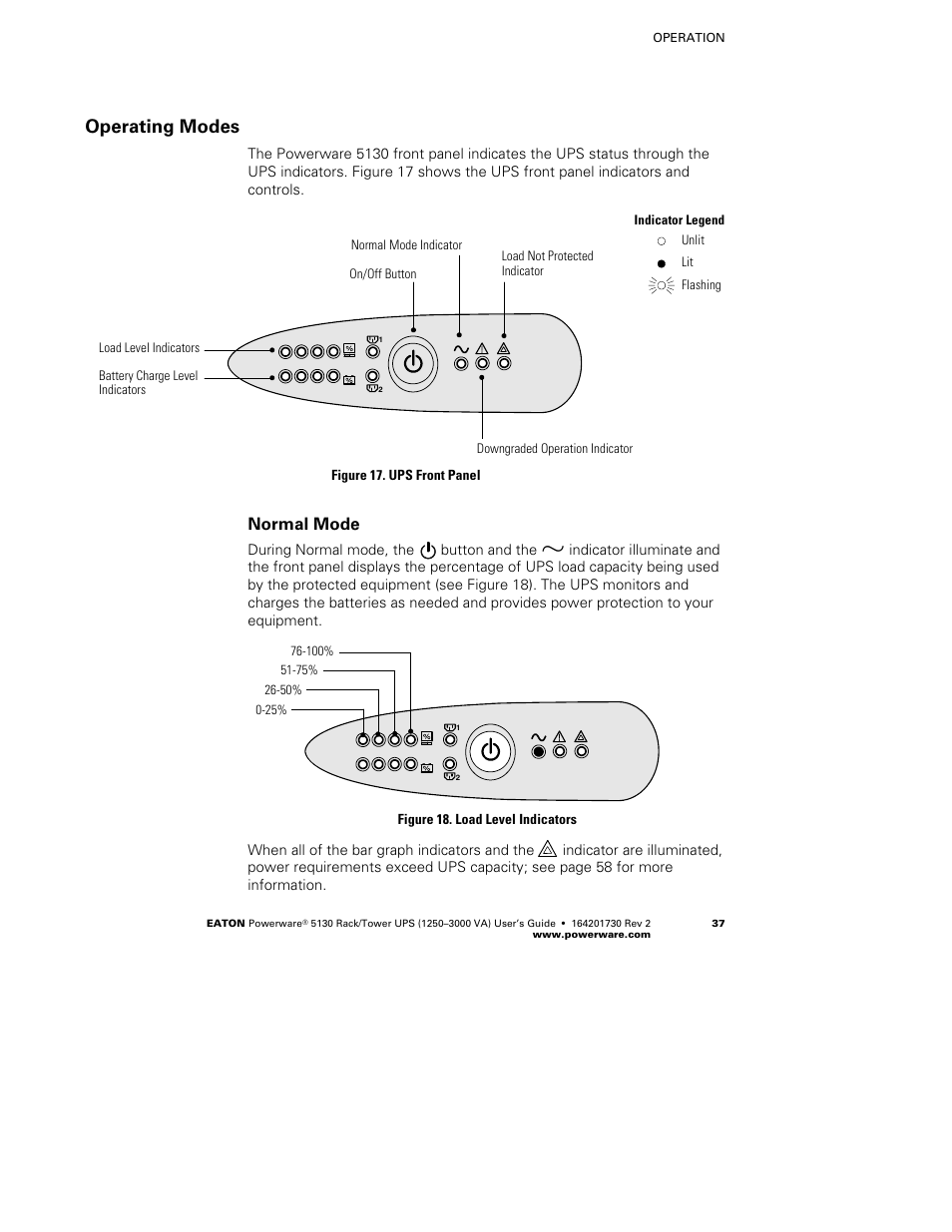 Operating modes, Normal mode | Eaton Electrical Powerware 5130 Rack/Tower UPS 1250-3000 VA User Manual | Page 43 / 74