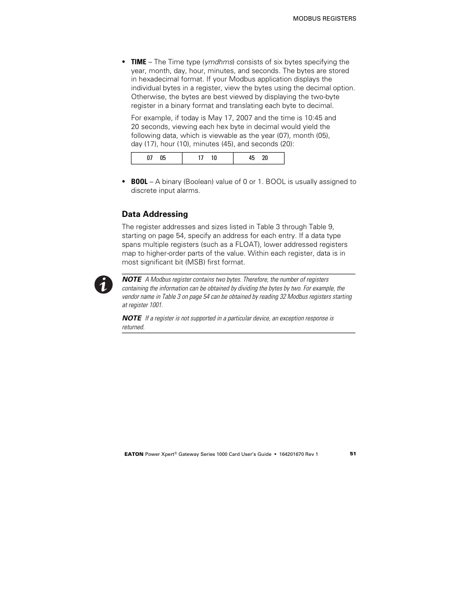 Data addressing | Eaton Electrical 1000 User Manual | Page 55 / 84