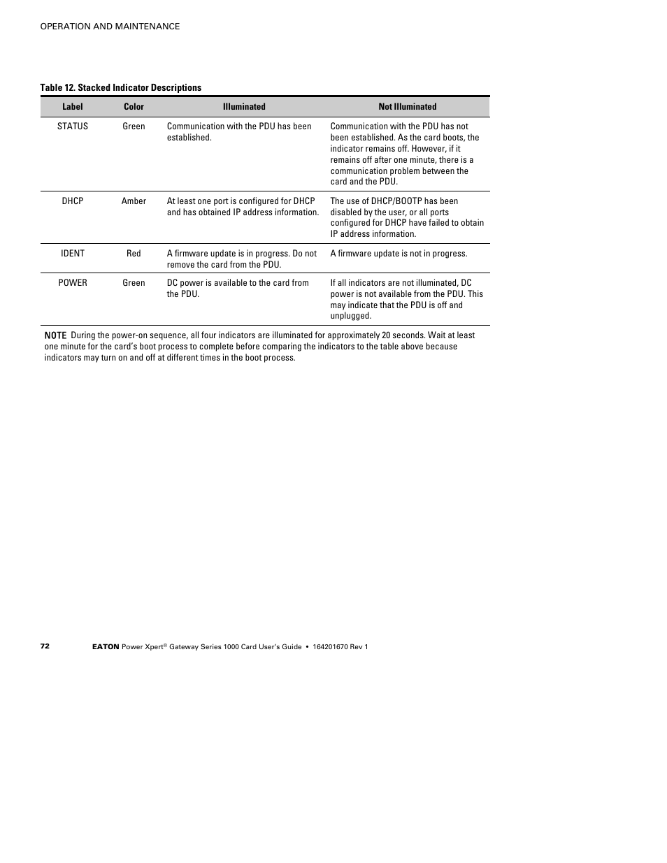 Eaton Electrical 1000 User Manual | Page 76 / 84