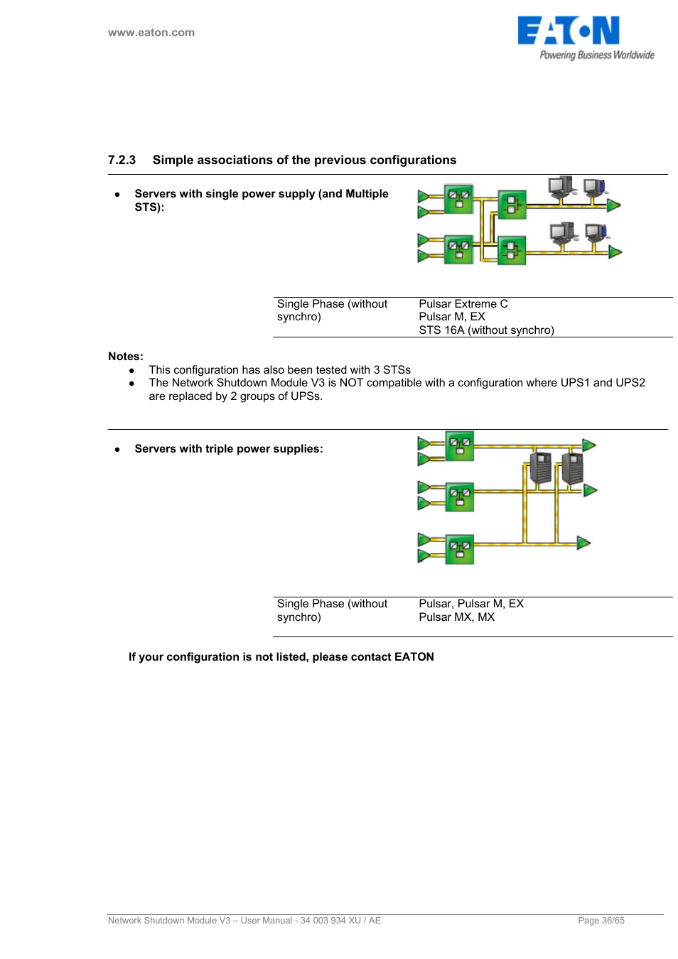 Simple associations of the previous configurations | Eaton Electrical V3 User Manual | Page 37 / 65