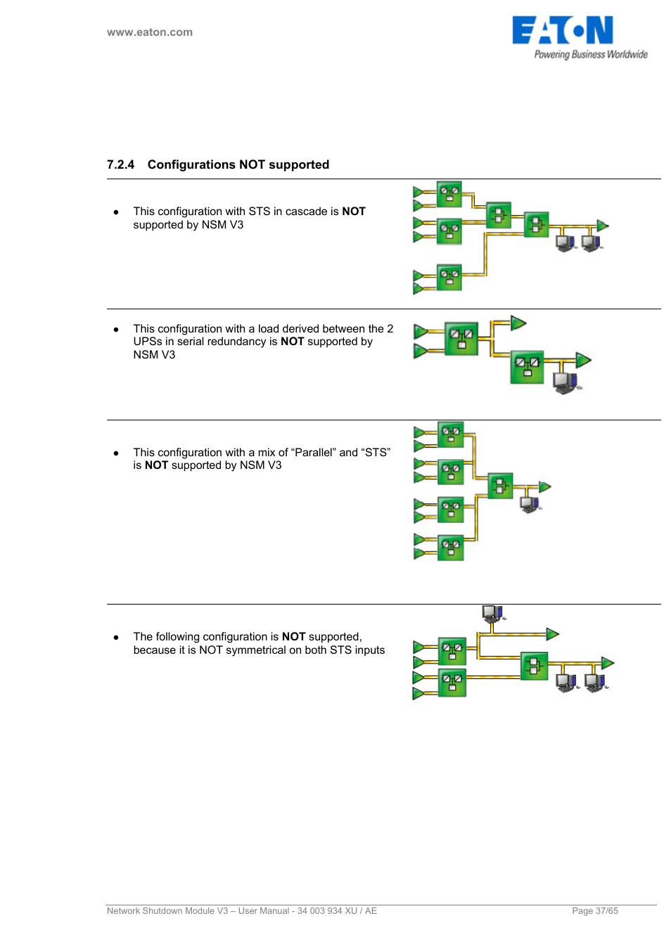 4 configurations not supported, Configurations not supported | Eaton Electrical V3 User Manual | Page 38 / 65