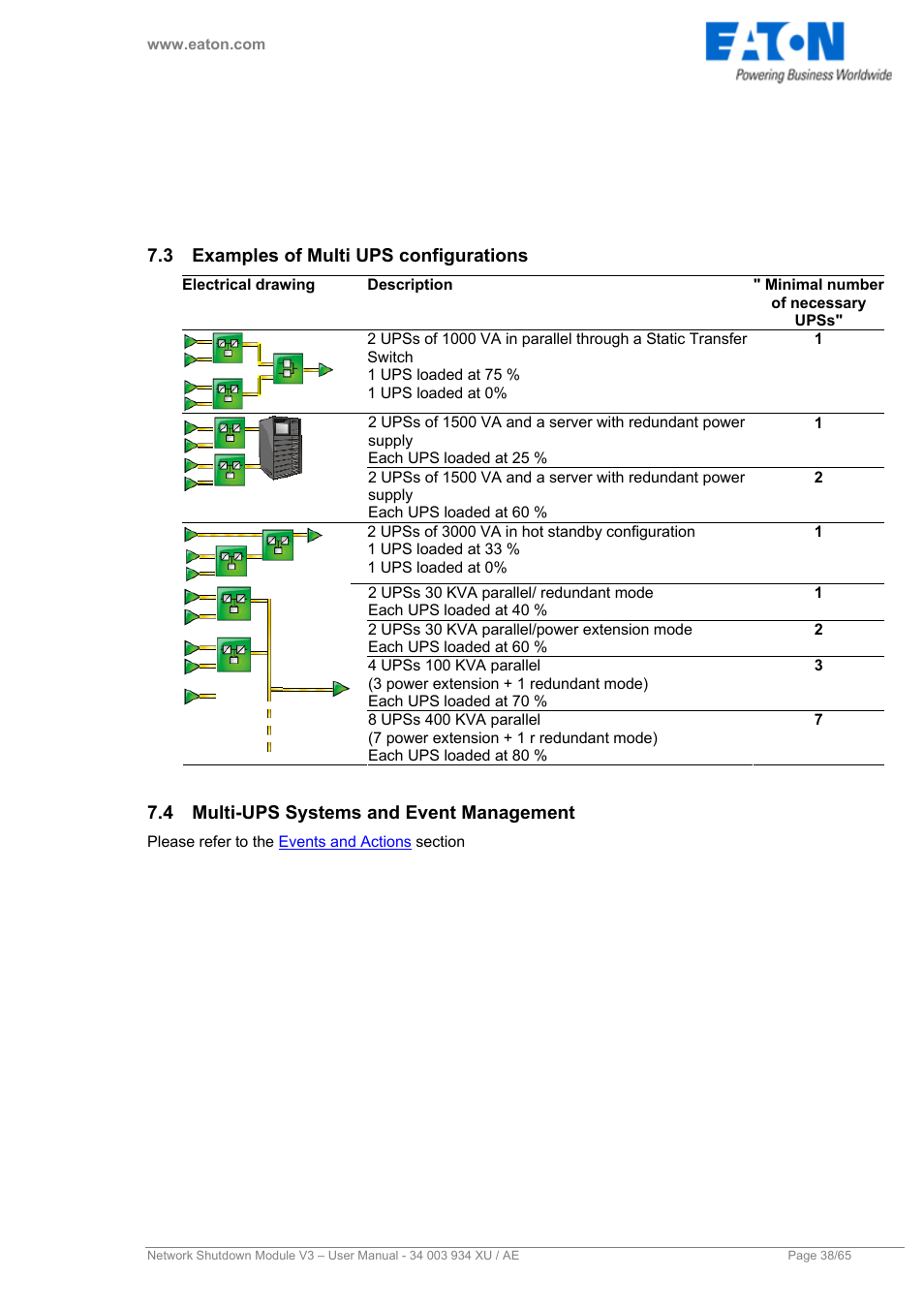 3 examples of multi ups configurations, 4 multi-ups systems and event management, Examples of multi ups configurations | Multi-ups systems and event management | Eaton Electrical V3 User Manual | Page 39 / 65