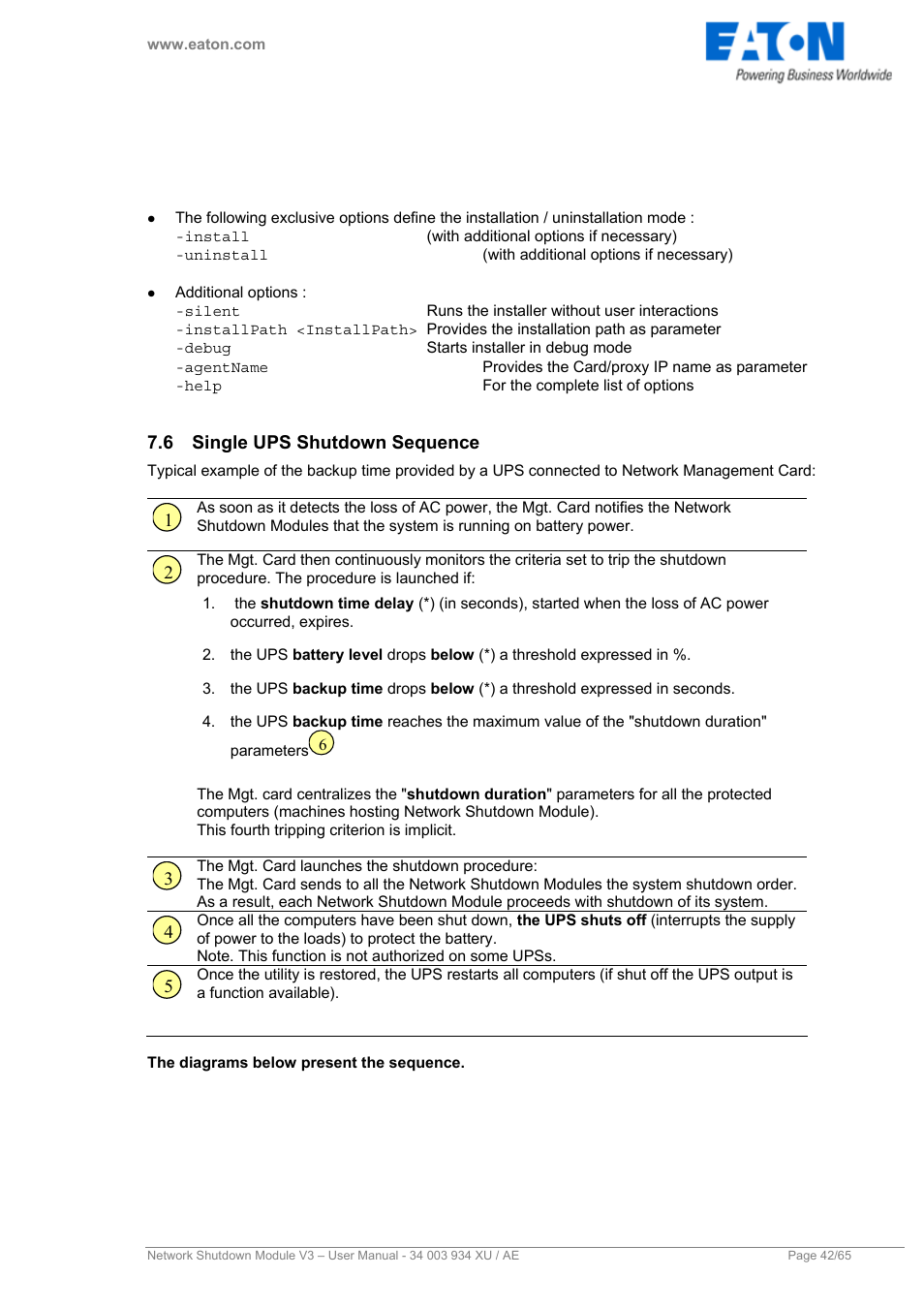 6 single ups shutdown sequence, Single ups shutdown sequence, Secured | Through login & password, Password, Recomme, Ule in, Silent mode, Remote access, The service is started | Eaton Electrical V3 User Manual | Page 43 / 65