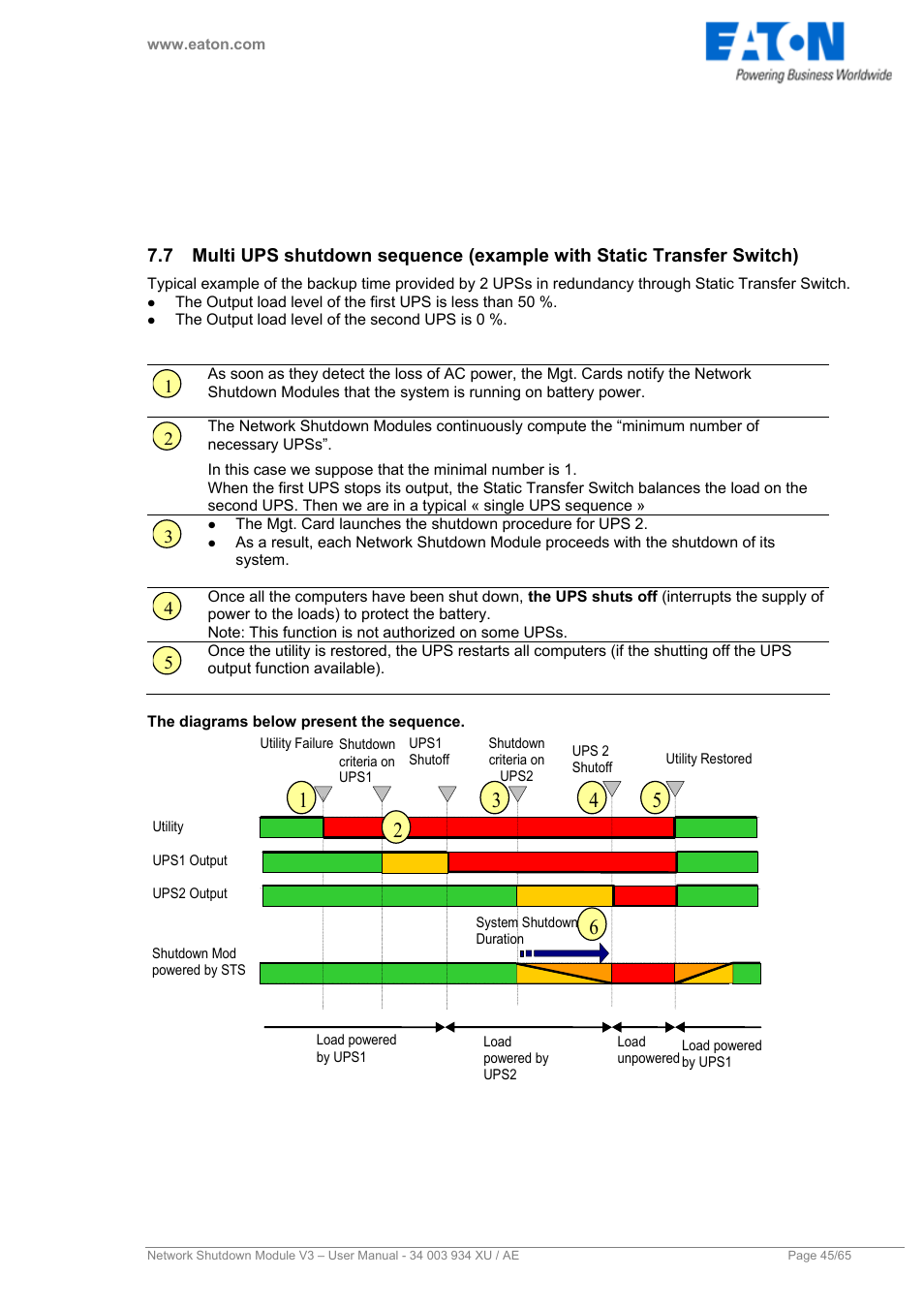 Eaton Electrical V3 User Manual | Page 46 / 65