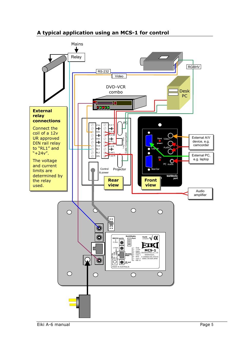 A typical application using an mcs-1 for control, Eiki a-6 manual page 5, Relay mains desk pc dvd-vcr combo | Eiki Multimedia Port A-6 User Manual | Page 5 / 8