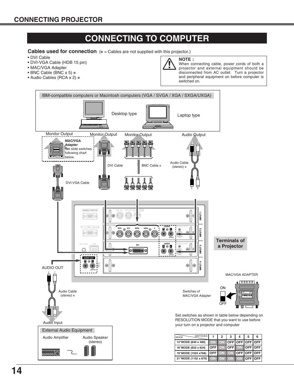 Connecting to computer, Connecting projector, Cables used for connection | Terminals of a projector, Desktop type laptop type, Audio cables (rca x 2), External audio equipment, Monitor output, Audio output | Eiki LC-HDT10 User Manual | Page 14 / 52