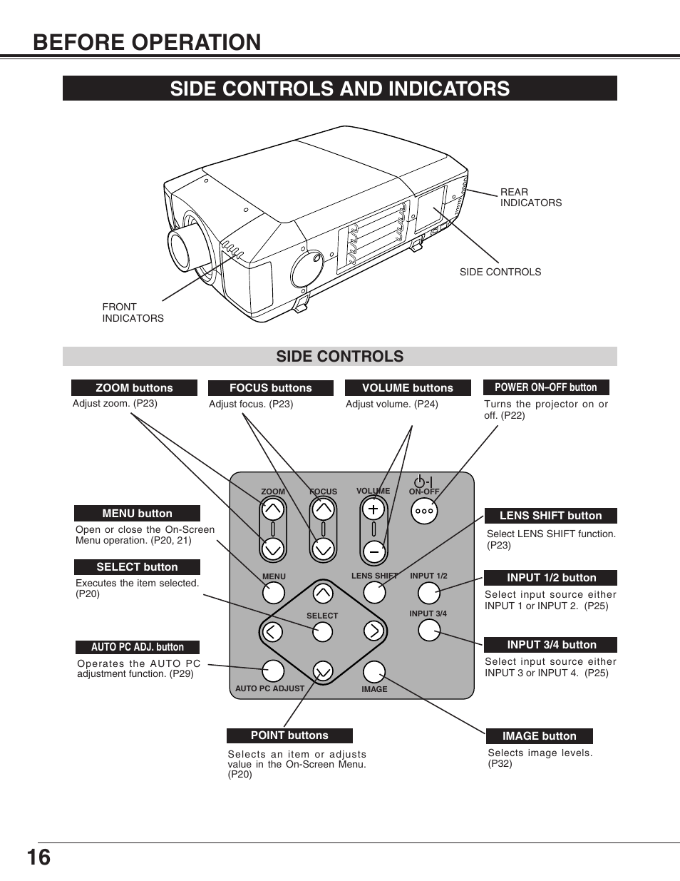Before operation, Side controls and indicators, Side controls | Eiki LC-HDT10 User Manual | Page 16 / 52
