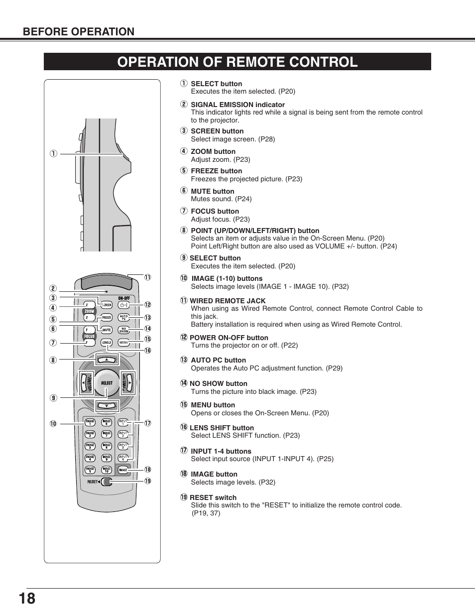 Operation of remote control, Before operation | Eiki LC-HDT10 User Manual | Page 18 / 52