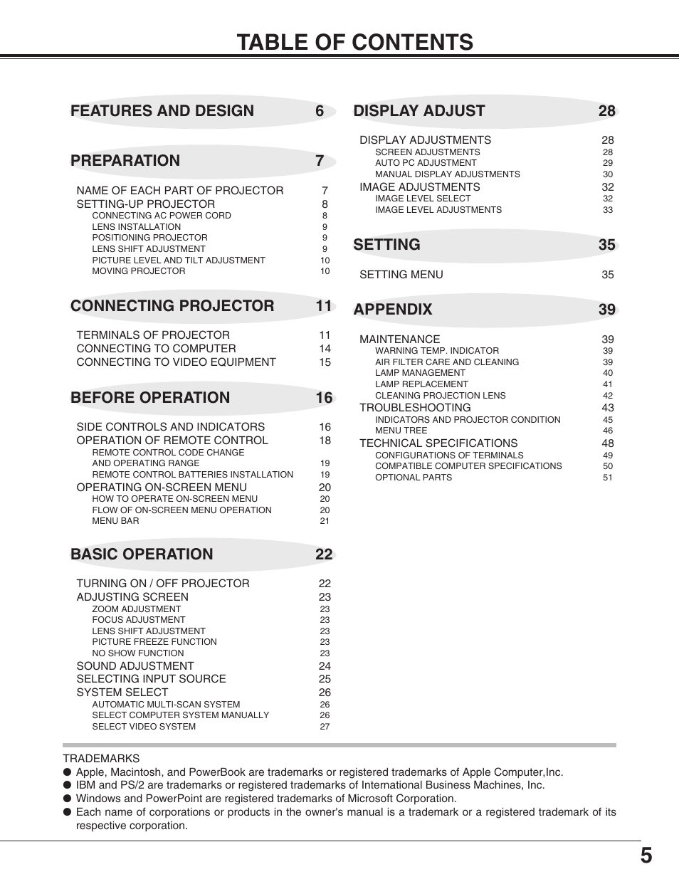 Eiki LC-HDT10 User Manual | Page 5 / 52