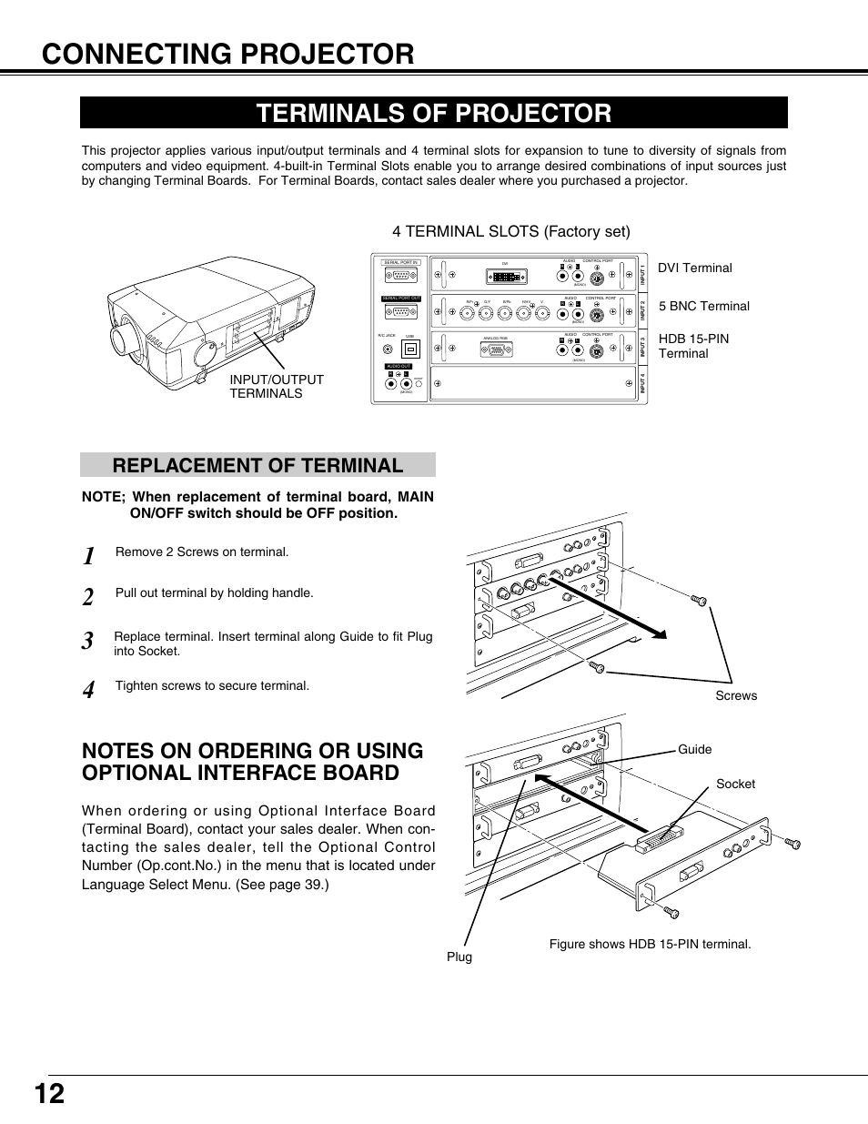 Connecting projector, Terminals of projector, 12 connecting projector | Replacement of terminal, 4 terminal slots (factory set) | Eiki LC-XT9 User Manual | Page 12 / 64