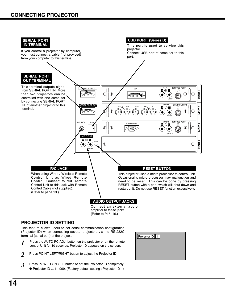 Connecting projector, Projector id setting, Audio output jacks | Reset button, R/c jack usb port (series b), Serial port out terminal serial port in terminal | Eiki LC-XT9 User Manual | Page 14 / 64