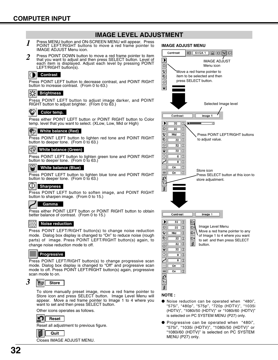Image level adjustment, Computer input | Eiki LC-XT9 User Manual | Page 32 / 64