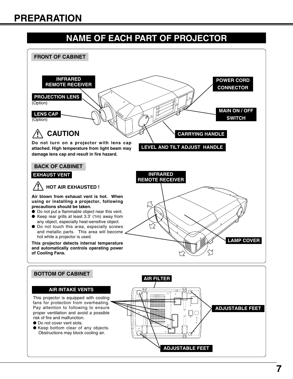 Preparation, Name of each part of projector, 7preparation | Caution | Eiki LC-XT9 User Manual | Page 7 / 64