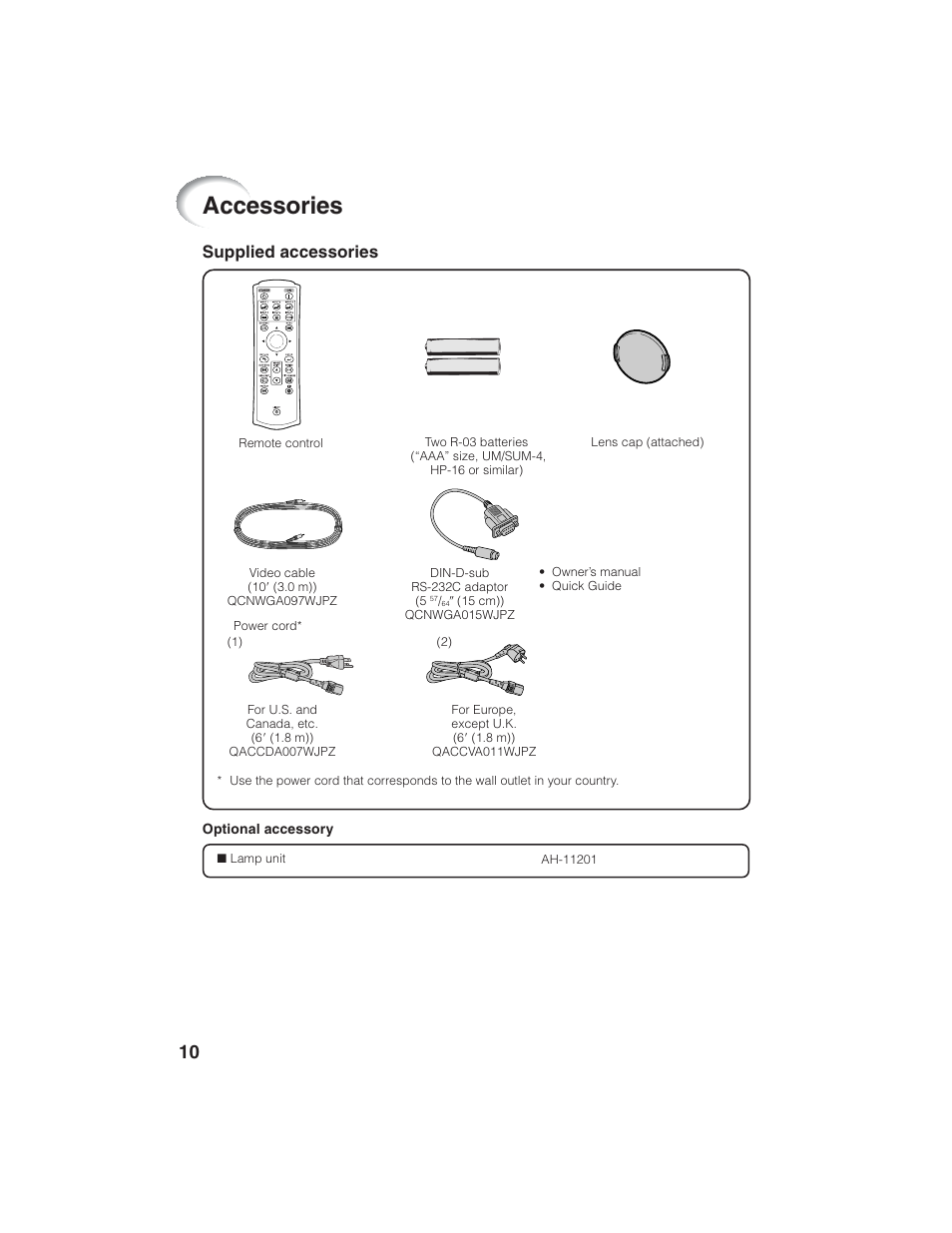 Accessories, Supplied accessories | Eiki EIP-1600T User Manual | Page 14 / 69