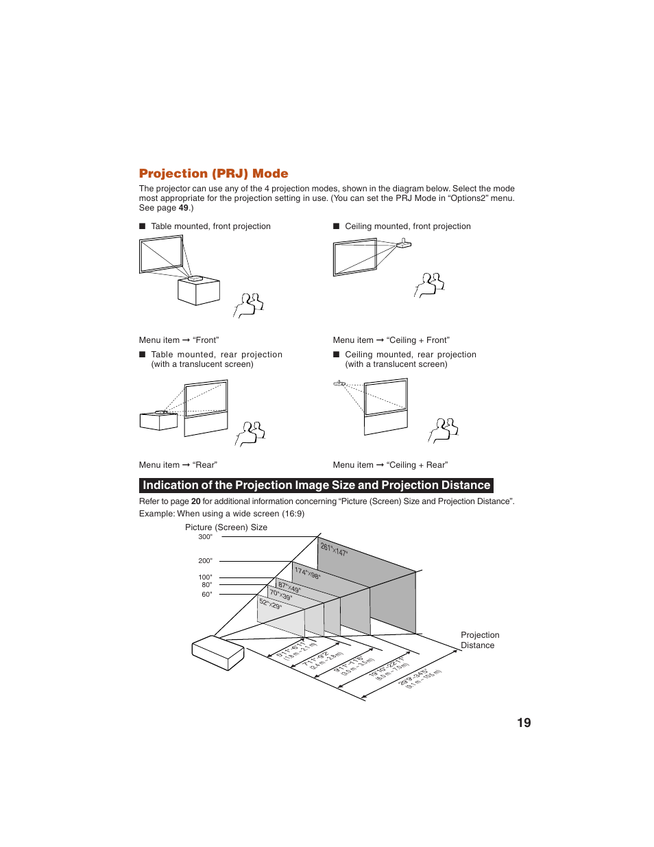 Projection (prj) mode | Eiki EIP-1600T User Manual | Page 23 / 69