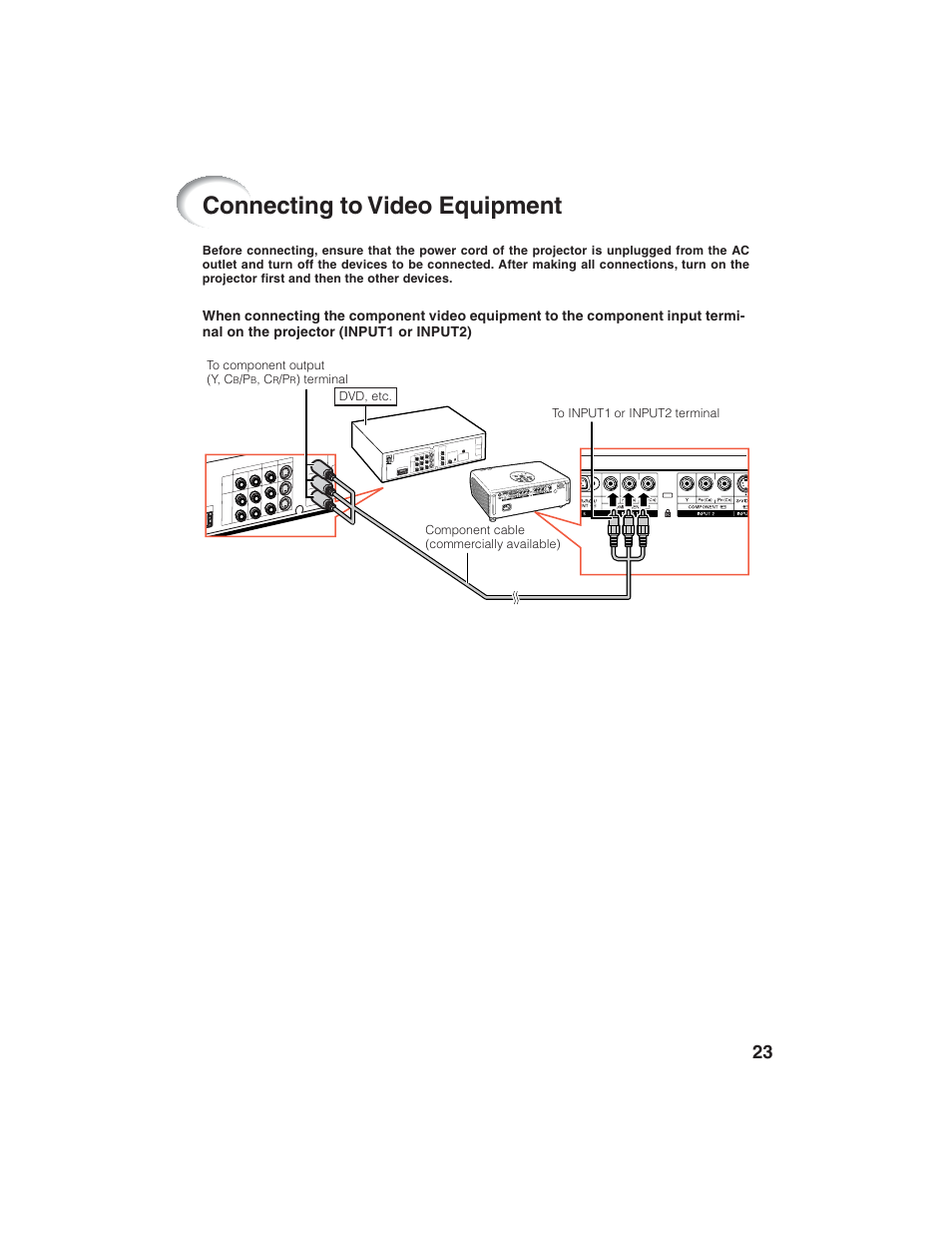 Connecting to video equipment | Eiki EIP-1600T User Manual | Page 27 / 69