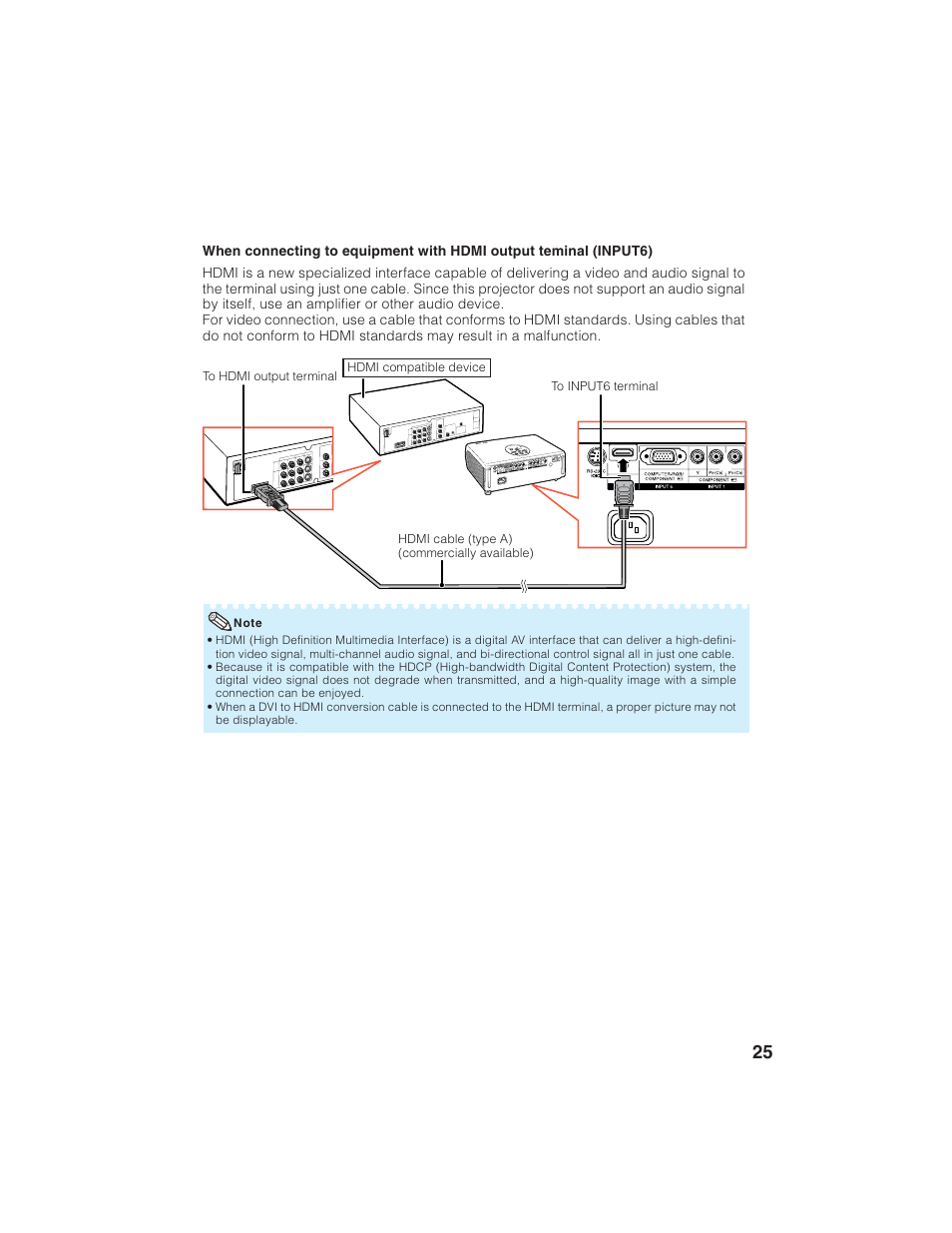 Eiki EIP-1600T User Manual | Page 29 / 69