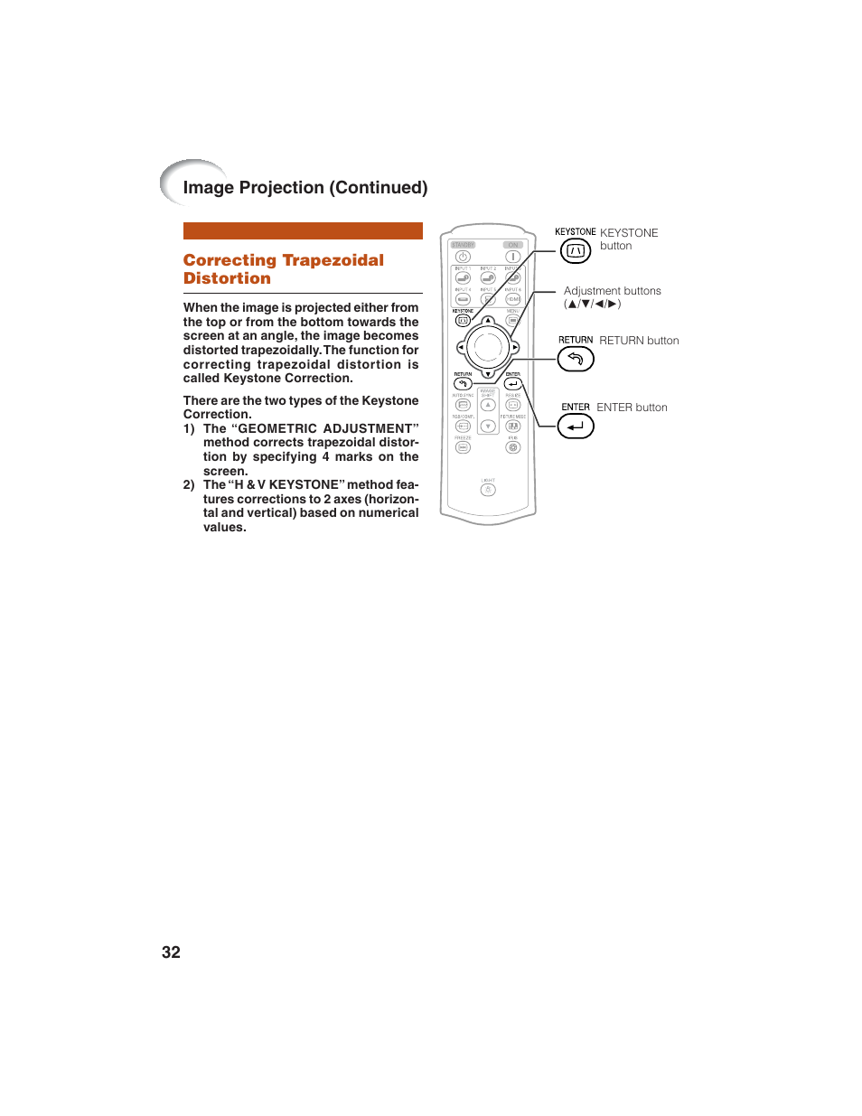 Image projection (continued) | Eiki EIP-1600T User Manual | Page 36 / 69