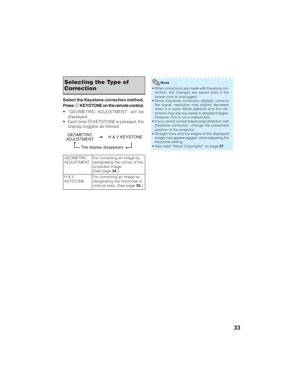 Selecting the type of correction | Eiki EIP-1600T User Manual | Page 37 / 69