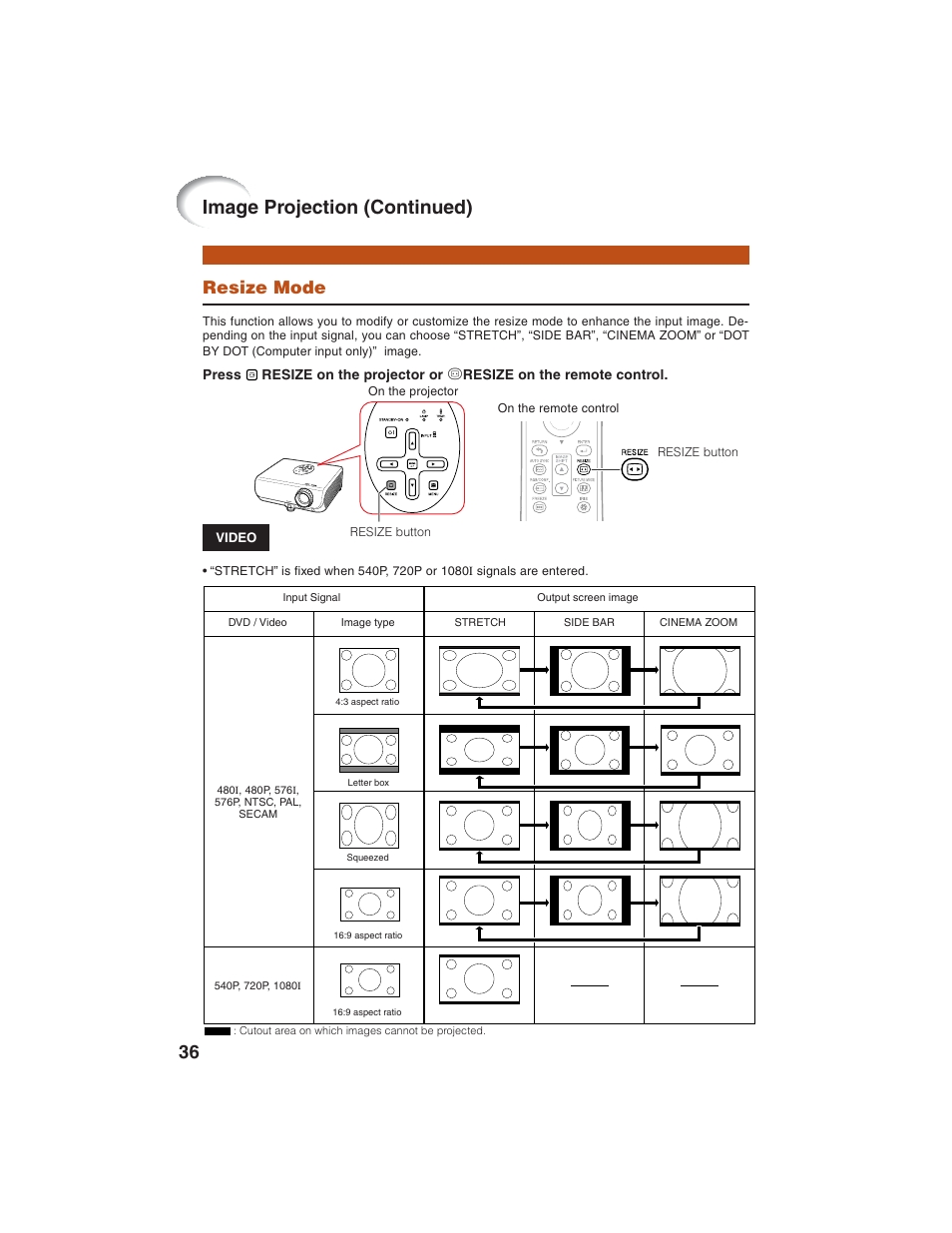 Image projection (continued), Resize mode | Eiki EIP-1600T User Manual | Page 40 / 69