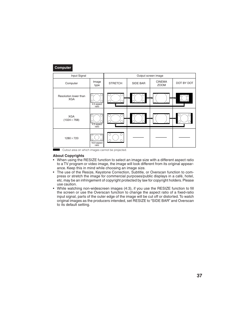 Eiki EIP-1600T User Manual | Page 41 / 69