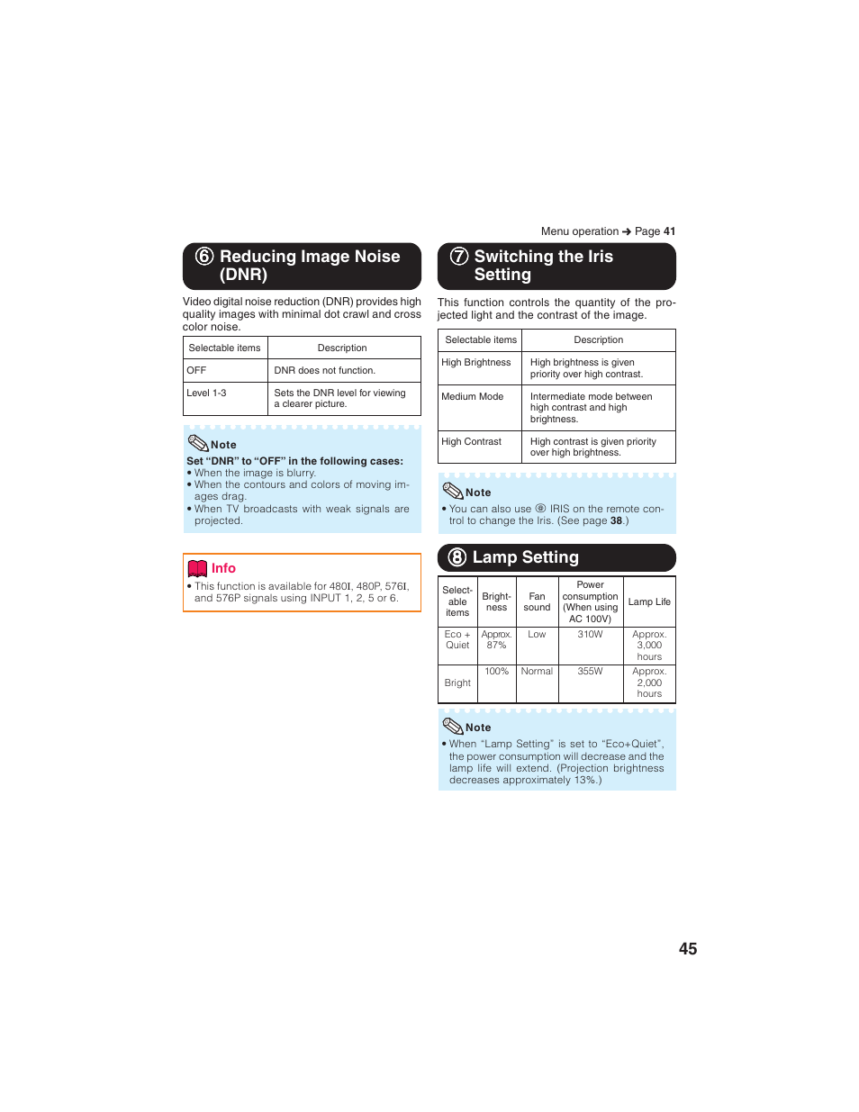 77 switching the iris setting, 88 lamp setting | Eiki EIP-1600T User Manual | Page 49 / 69