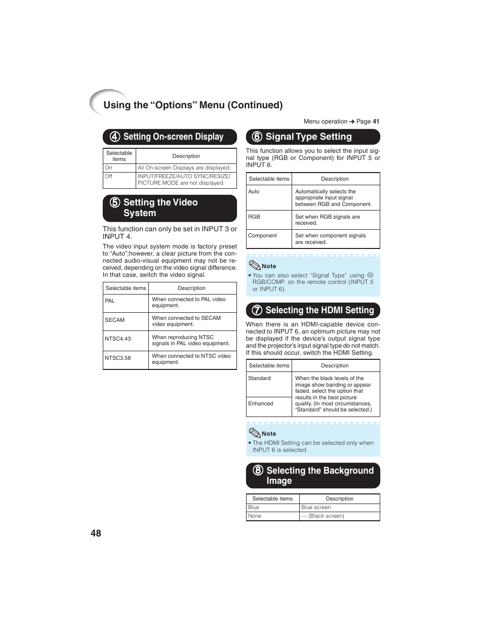 Using the “options” menu (continued), 66 signal type setting, 55 setting the video system | 44 setting on-screen display, 88 selecting the background image, 77 selecting the hdmi setting | Eiki EIP-1600T User Manual | Page 52 / 69