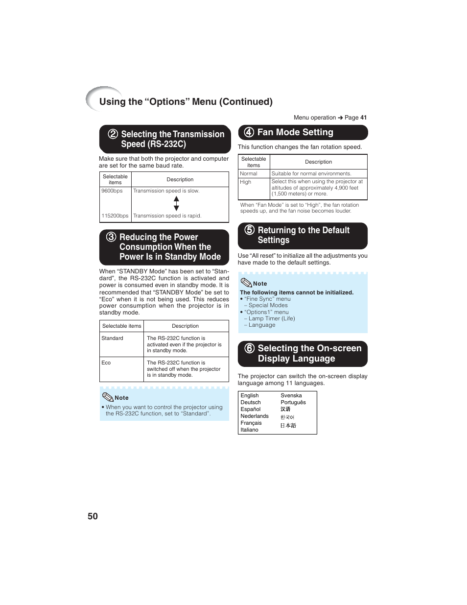 Using the “options” menu (continued), 44 fan mode setting, 66 selecting the on-screen display language | Eiki EIP-1600T User Manual | Page 54 / 69