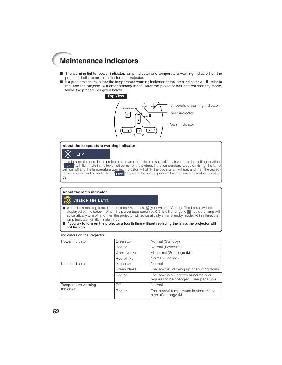 Maintenance indicators | Eiki EIP-1600T User Manual | Page 56 / 69