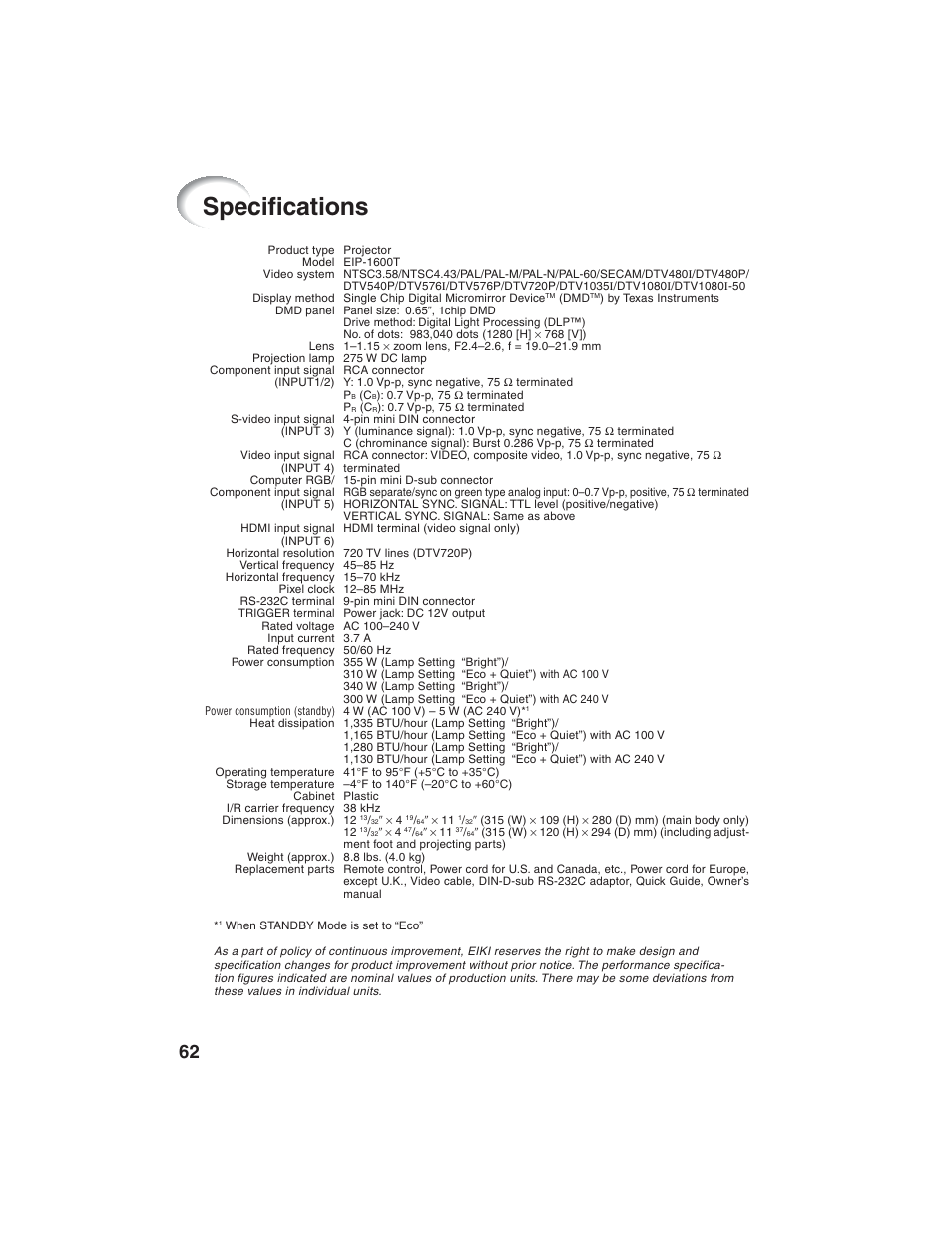 Specifications | Eiki EIP-1600T User Manual | Page 66 / 69