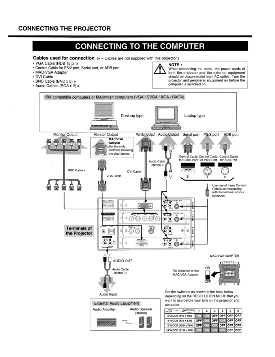 Connecting to the computer, Lc-xt1 | Eiki LC-XT1 User Manual | Page 14 / 51