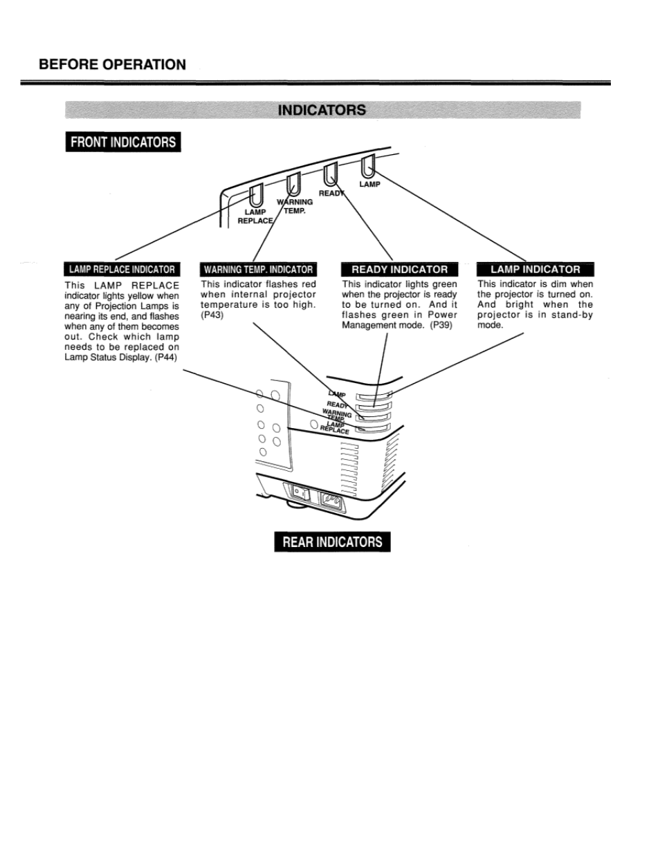 Lc-xt1 | Eiki LC-XT1 User Manual | Page 17 / 51