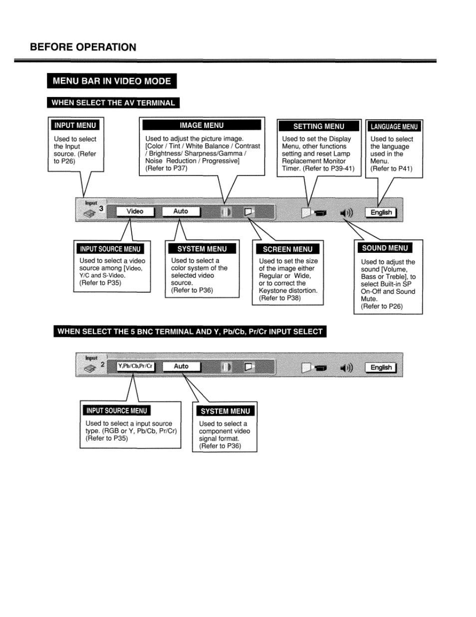 Lc-xt1 | Eiki LC-XT1 User Manual | Page 22 / 51