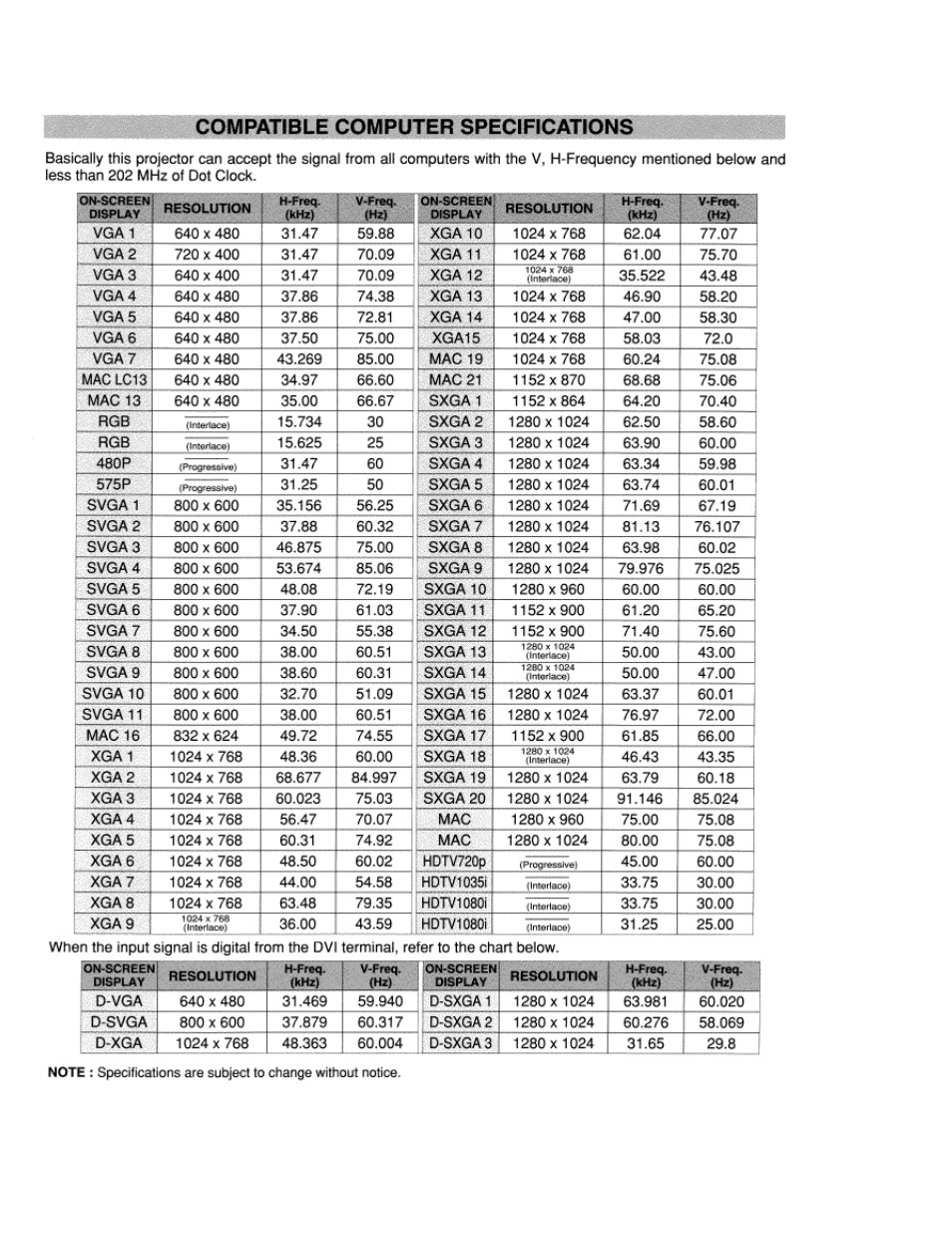 Compatible computer specifications, Lc-xt1 | Eiki LC-XT1 User Manual | Page 29 / 51