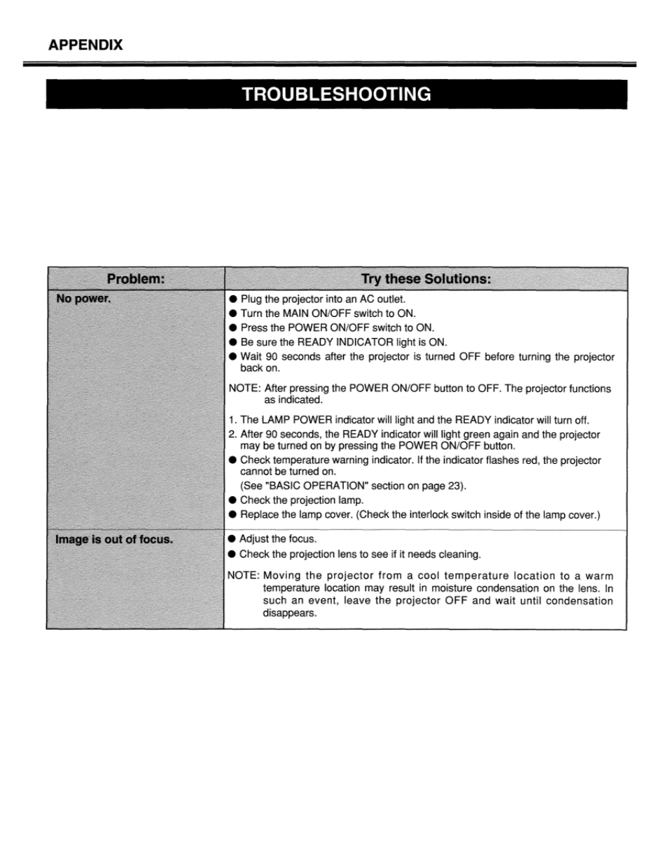 Troubleshooting, Lc-xt1 | Eiki LC-XT1 User Manual | Page 46 / 51