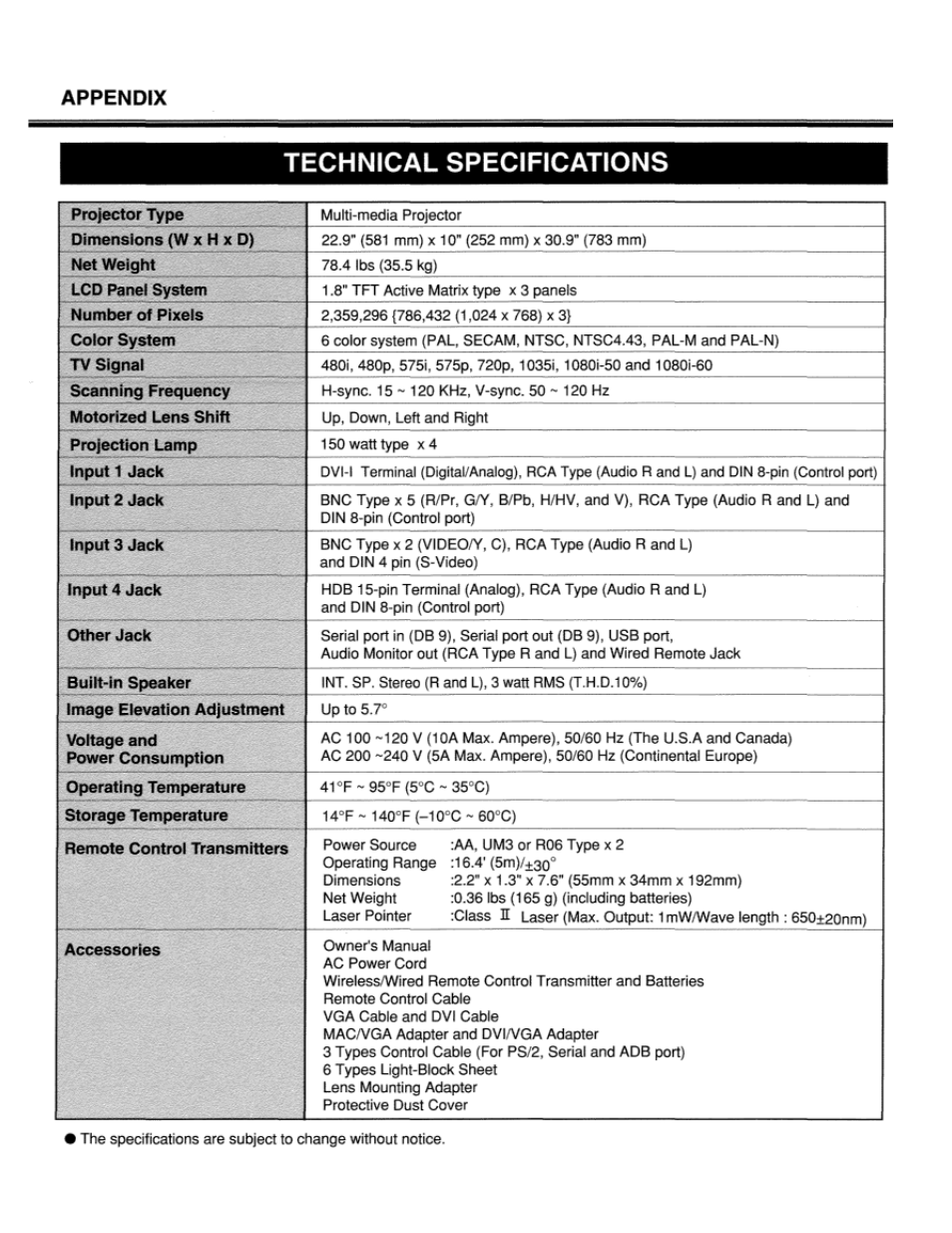 Technical specifications, Lc-xt1 | Eiki LC-XT1 User Manual | Page 48 / 51